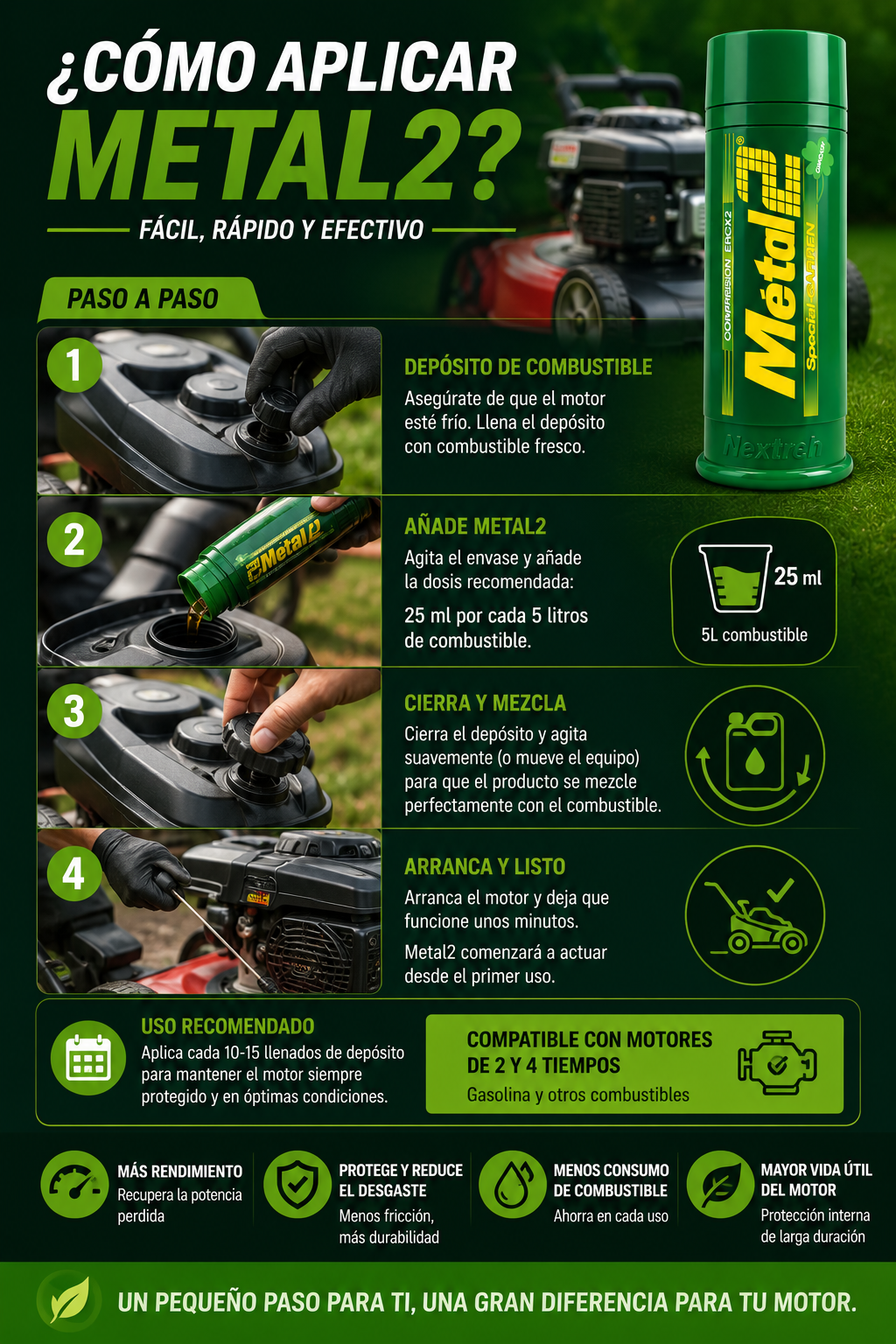 METAL2 Verde Garden — Reparador para Motores Pequeños de Jardín y Ocio